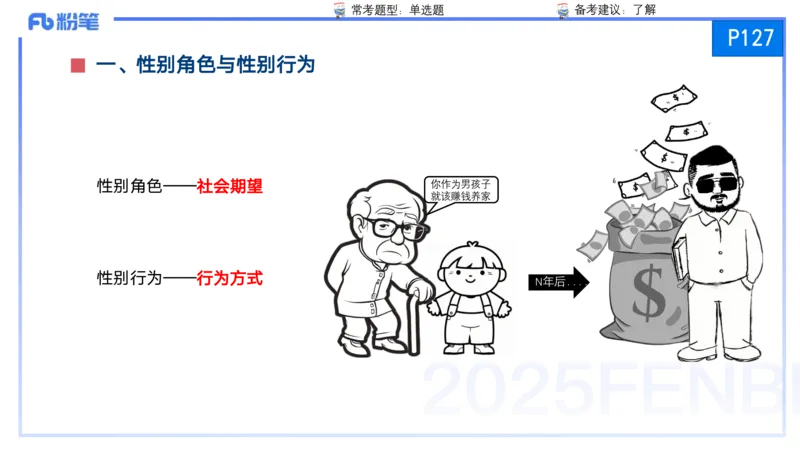 25上保教知识与能力++理论精讲8&mdash;青山_4-教培资料-26年最新资料-同步更新_幼儿教资_022025上FB幼儿系统班_25上-保教知识与能力_02理论精讲_讲义