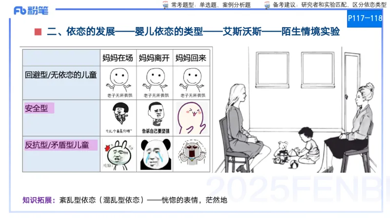 25上保教知识与能力++理论精讲8&mdash;青山_4-教培资料-26年最新资料-同步更新_幼儿教资_022025上FB幼儿系统班_25上-保教知识与能力_02理论精讲_讲义