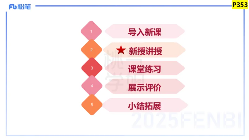 主观题突破4-教学设计（美术）-大鱼_4-教培资料-26年最新资料-同步更新_小学教资_012025下FB小学系统班_小学25下-教育知识与能力_2.主观题突破_讲义