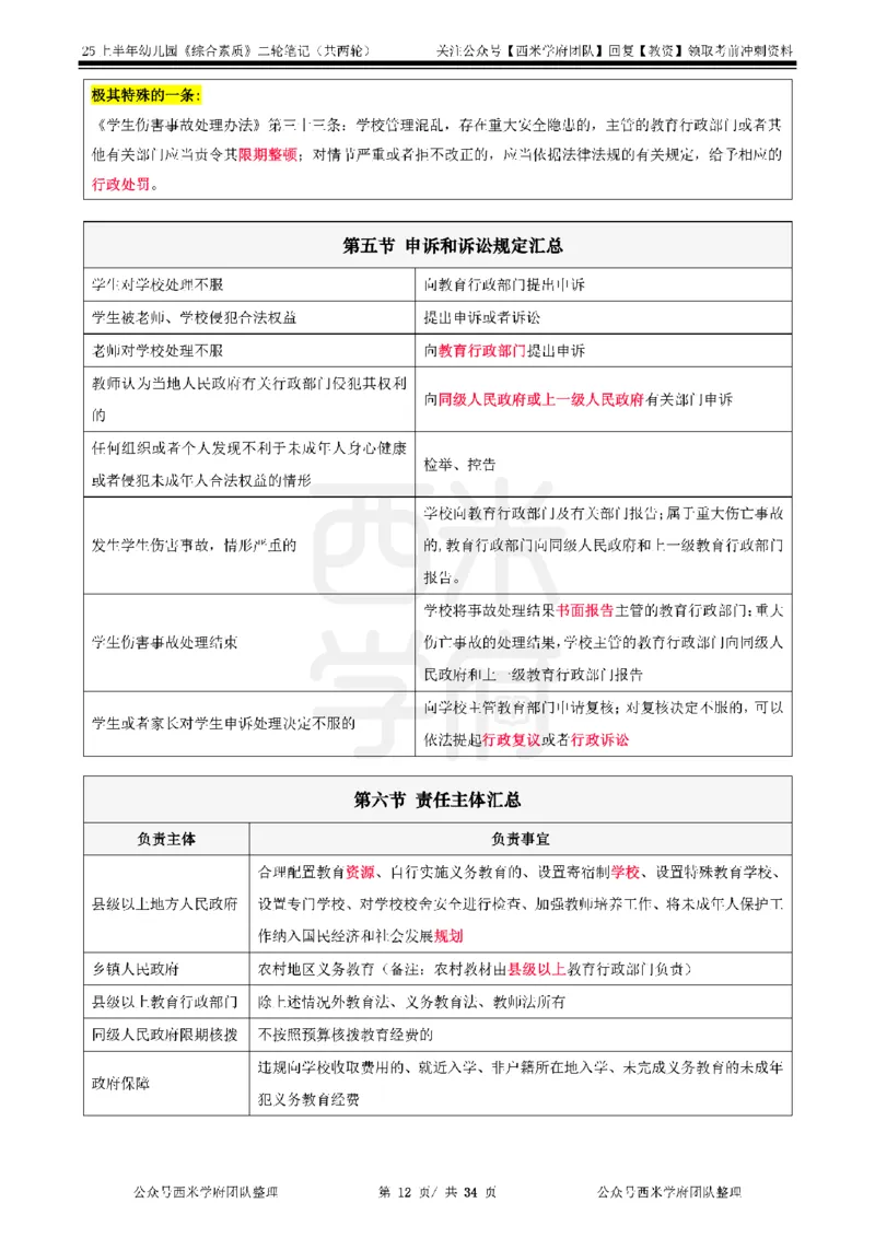 25上幼儿园-综合素质二轮笔记_4-教培资料-26年最新资料-同步更新_科一科二电子资料合集中小幼（笔记真题知识点汇总等）文件多，按需保存_各机构笔记合集（中小幼）推荐_科一