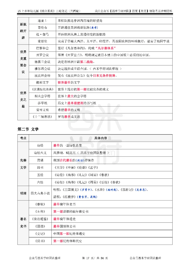 25上幼儿园-综合素质二轮笔记_4-教培资料-26年最新资料-同步更新_科一科二电子资料合集中小幼（笔记真题知识点汇总等）文件多，按需保存_各机构笔记合集（中小幼）推荐_科一