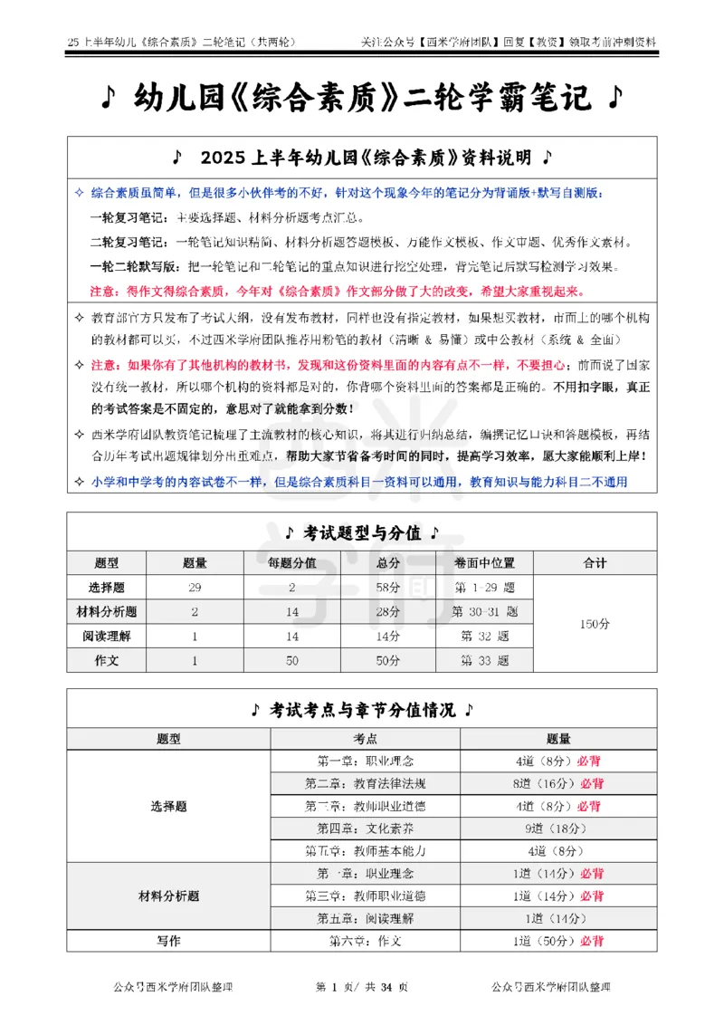 25上幼儿园-综合素质二轮笔记_4-教培资料-26年最新资料-同步更新_科一科二电子资料合集中小幼（笔记真题知识点汇总等）文件多，按需保存_各机构笔记合集（中小幼）推荐_科一