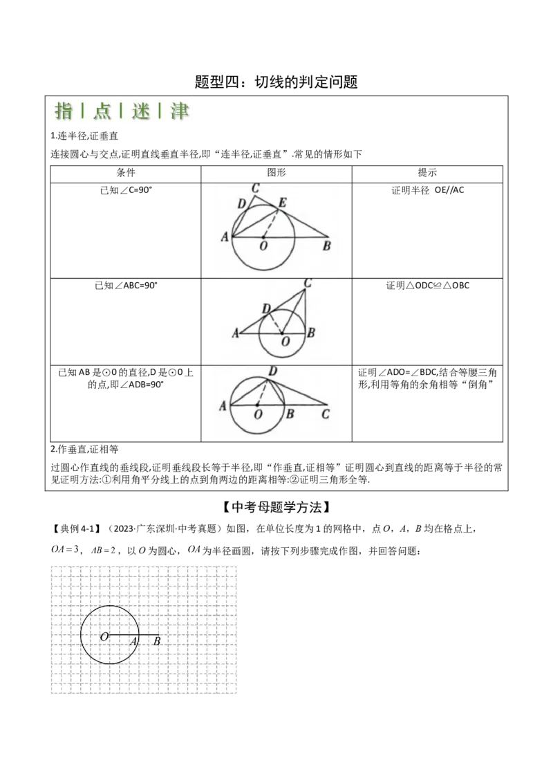 难点与新考法15圆中相关计算、切线、内切圆、阴影面积等问题（7大热考题型）（解析版）_2数学总复习_2025中考复习资料_2025年中考数学一轮知识梳理