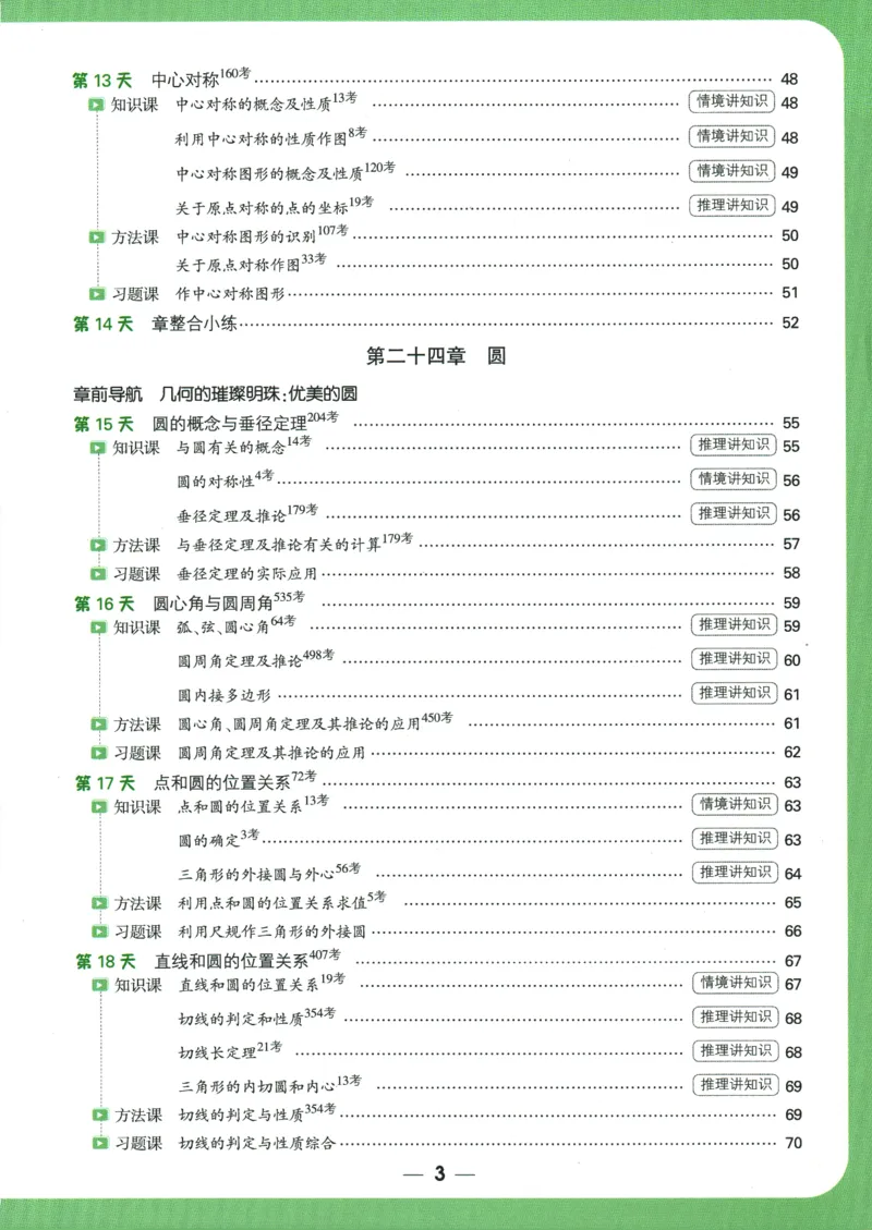 2025版《初三预习视频课》数学_2026万唯系列预习复习_2025版《万唯初中预习视频课》789年级上册多版本_2025版万唯初三预习视频课数学人教版上册_2025版万唯初三预习视频课数学人教版上册