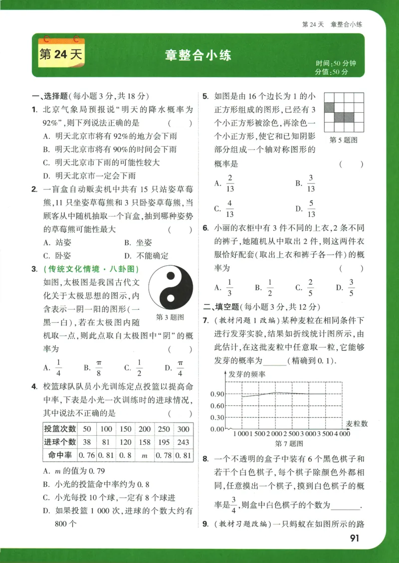 2025版《初三预习视频课》数学_2026万唯系列预习复习_2025版《万唯初中预习视频课》789年级上册多版本_2025版万唯初三预习视频课数学人教版上册_2025版万唯初三预习视频课数学人教版上册