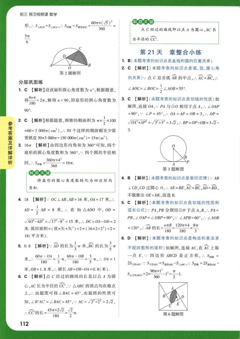 2025版《初三预习视频课》数学_2026万唯系列预习复习_2025版《万唯初中预习视频课》789年级上册多版本_2025版万唯初三预习视频课数学人教版上册_2025版万唯初三预习视频课数学人教版上册