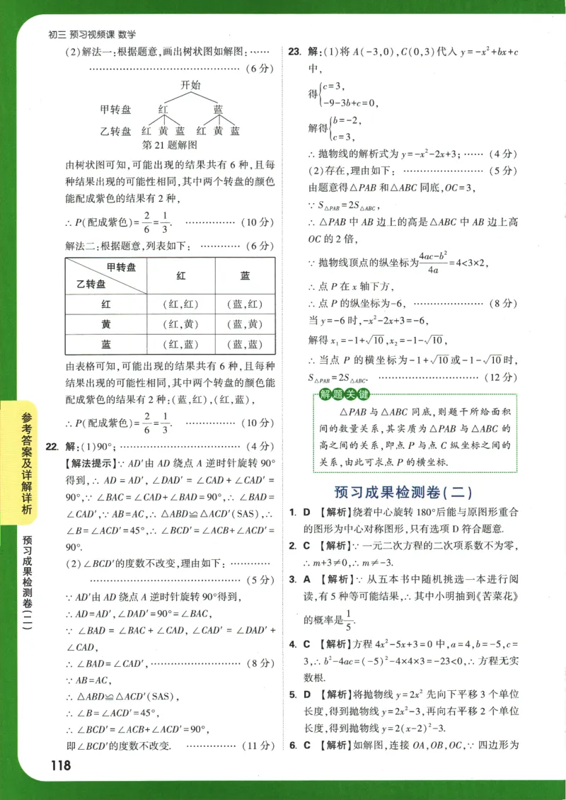 2025版《初三预习视频课》数学_2026万唯系列预习复习_2025版《万唯初中预习视频课》789年级上册多版本_2025版万唯初三预习视频课数学人教版上册_2025版万唯初三预习视频课数学人教版上册