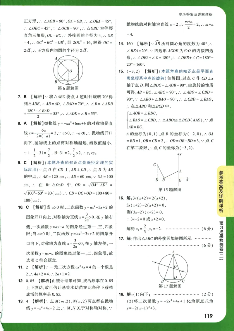 2025版《初三预习视频课》数学_2026万唯系列预习复习_2025版《万唯初中预习视频课》789年级上册多版本_2025版万唯初三预习视频课数学人教版上册_2025版万唯初三预习视频课数学人教版上册