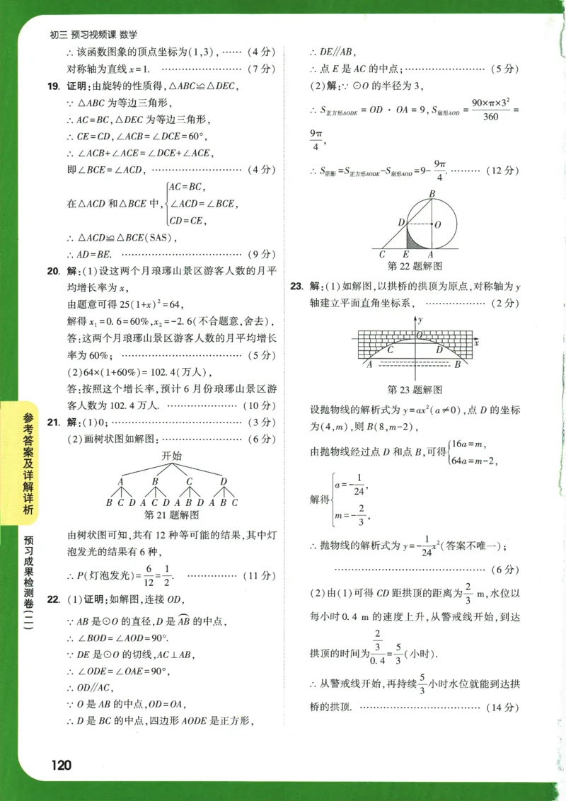 2025版《初三预习视频课》数学_2026万唯系列预习复习_2025版《万唯初中预习视频课》789年级上册多版本_2025版万唯初三预习视频课数学人教版上册_2025版万唯初三预习视频课数学人教版上册