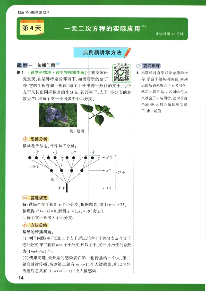 2025版《初三预习视频课》数学_2026万唯系列预习复习_2025版《万唯初中预习视频课》789年级上册多版本_2025版万唯初三预习视频课数学人教版上册_2025版万唯初三预习视频课数学人教版上册