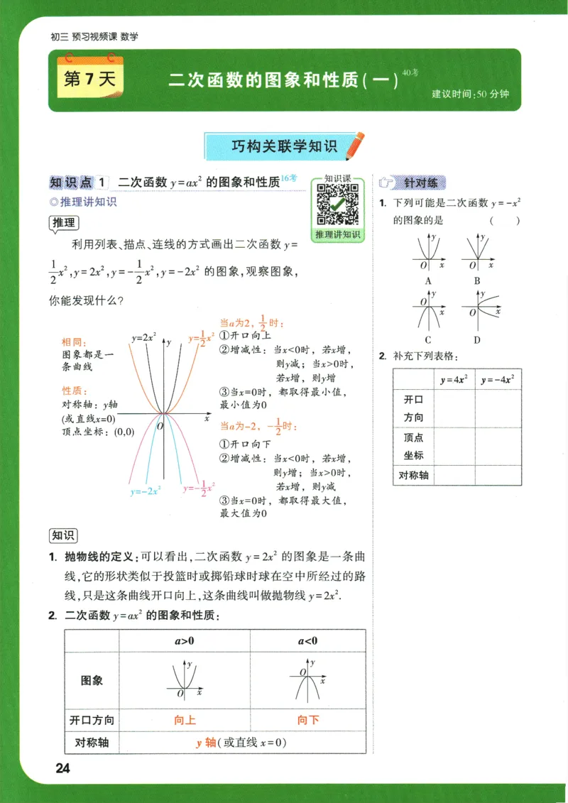 2025版《初三预习视频课》数学_2026万唯系列预习复习_2025版《万唯初中预习视频课》789年级上册多版本_2025版万唯初三预习视频课数学人教版上册_2025版万唯初三预习视频课数学人教版上册