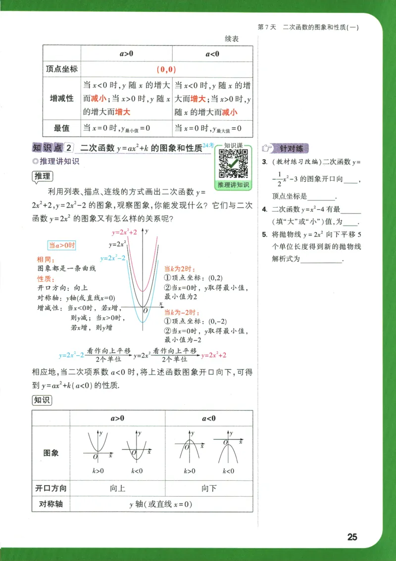 2025版《初三预习视频课》数学_2026万唯系列预习复习_2025版《万唯初中预习视频课》789年级上册多版本_2025版万唯初三预习视频课数学人教版上册_2025版万唯初三预习视频课数学人教版上册