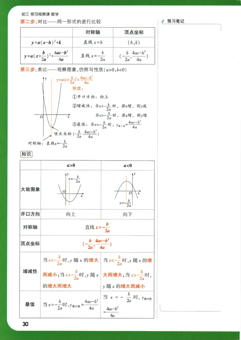 2025版《初三预习视频课》数学_2026万唯系列预习复习_2025版《万唯初中预习视频课》789年级上册多版本_2025版万唯初三预习视频课数学人教版上册_2025版万唯初三预习视频课数学人教版上册