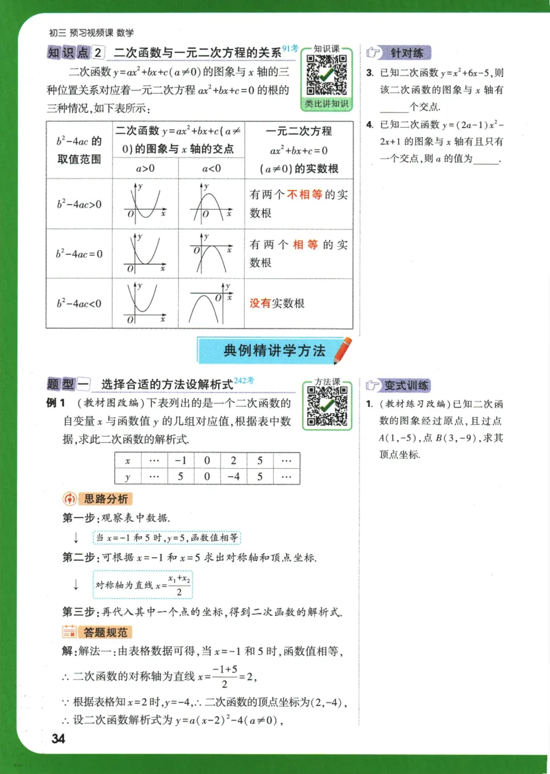 2025版《初三预习视频课》数学_2026万唯系列预习复习_2025版《万唯初中预习视频课》789年级上册多版本_2025版万唯初三预习视频课数学人教版上册_2025版万唯初三预习视频课数学人教版上册