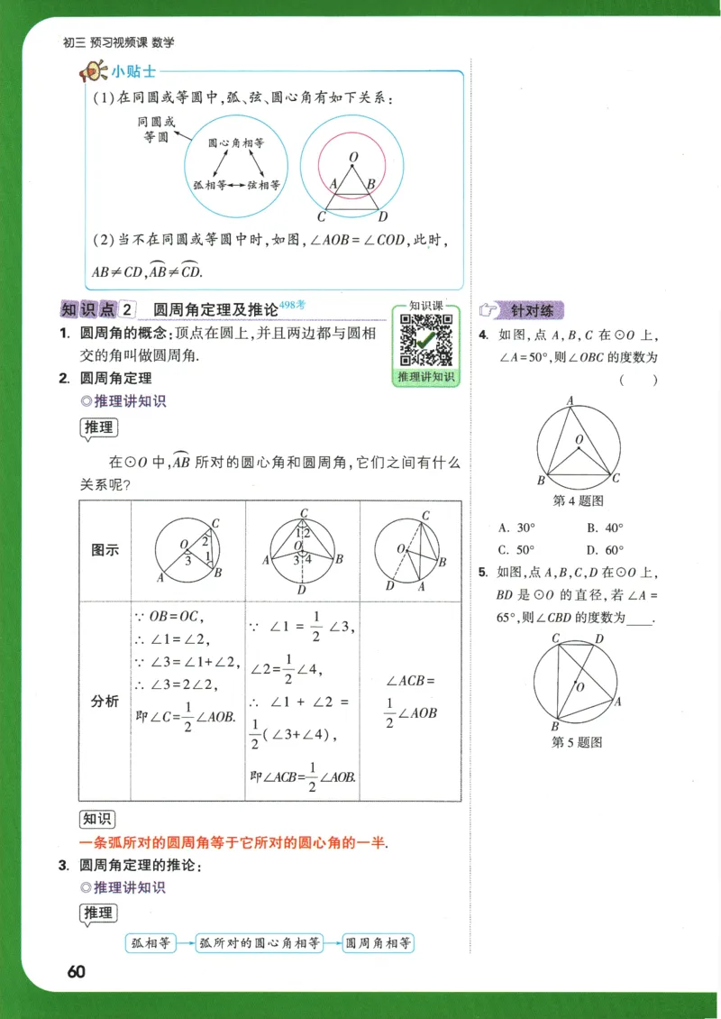 2025版《初三预习视频课》数学_2026万唯系列预习复习_2025版《万唯初中预习视频课》789年级上册多版本_2025版万唯初三预习视频课数学人教版上册_2025版万唯初三预习视频课数学人教版上册