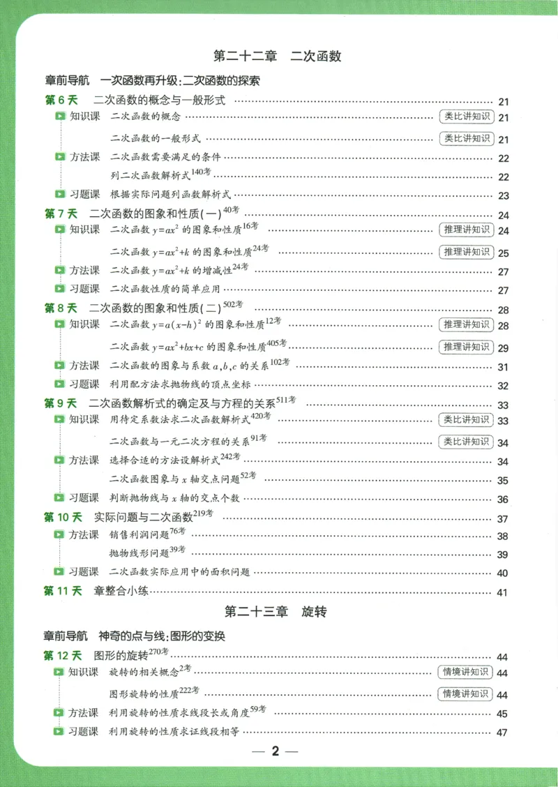 2025版《初三预习视频课》数学_2026万唯系列预习复习_2025版《万唯初中预习视频课》789年级上册多版本_2025版万唯初三预习视频课数学人教版上册_2025版万唯初三预习视频课数学人教版上册