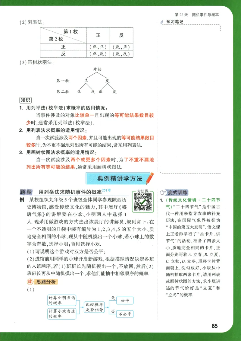 2025版《初三预习视频课》数学_2026万唯系列预习复习_2025版《万唯初中预习视频课》789年级上册多版本_2025版万唯初三预习视频课数学人教版上册_2025版万唯初三预习视频课数学人教版上册