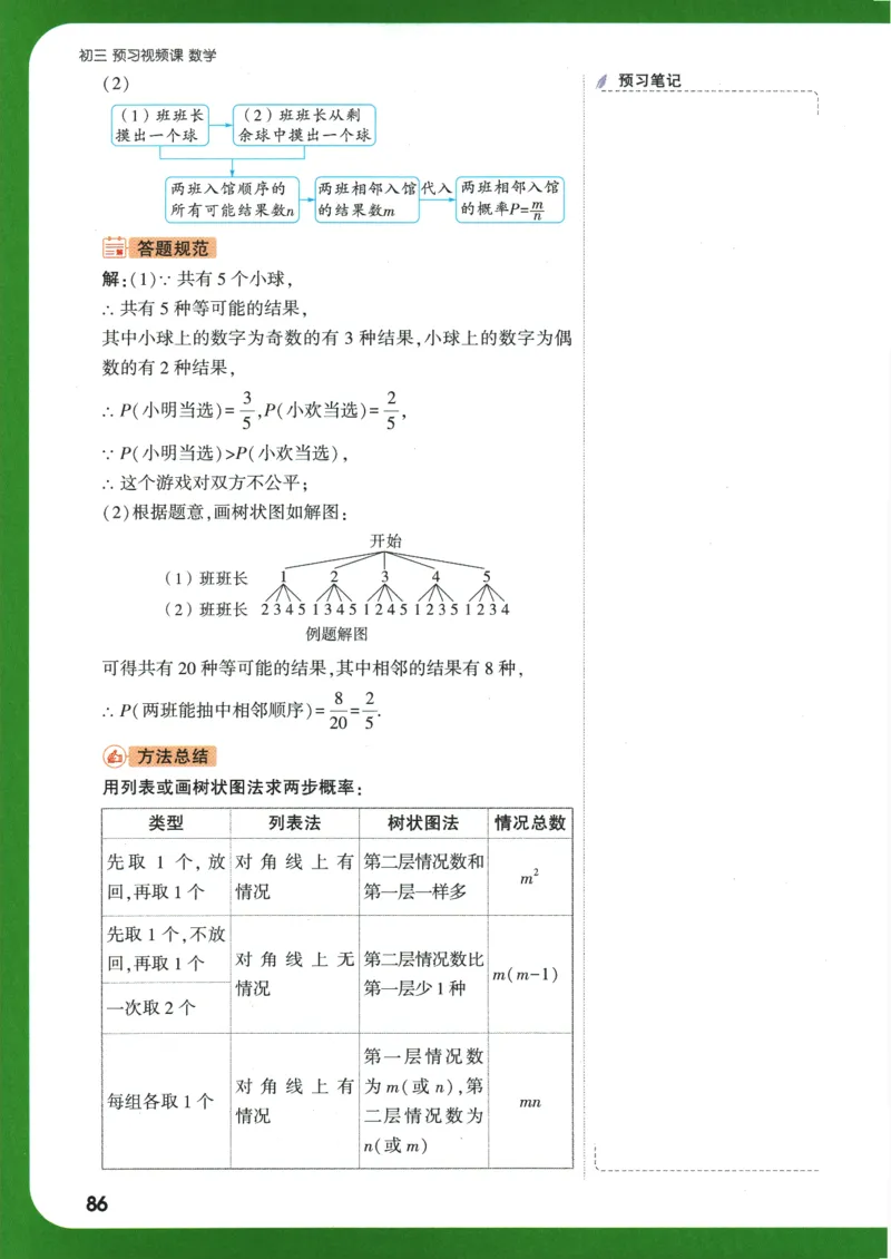 2025版《初三预习视频课》数学_2026万唯系列预习复习_2025版《万唯初中预习视频课》789年级上册多版本_2025版万唯初三预习视频课数学人教版上册_2025版万唯初三预习视频课数学人教版上册