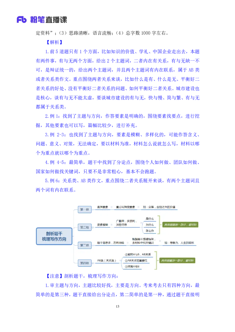 申论6公众号：上岸的资料_2026考公资料_（10）粉笔_2025粉笔国考省考980（课＋笔记）_粉笔980（25多省）_32025FB山东省考980系统班_1.全方法精讲_全笔记_全（7）申论