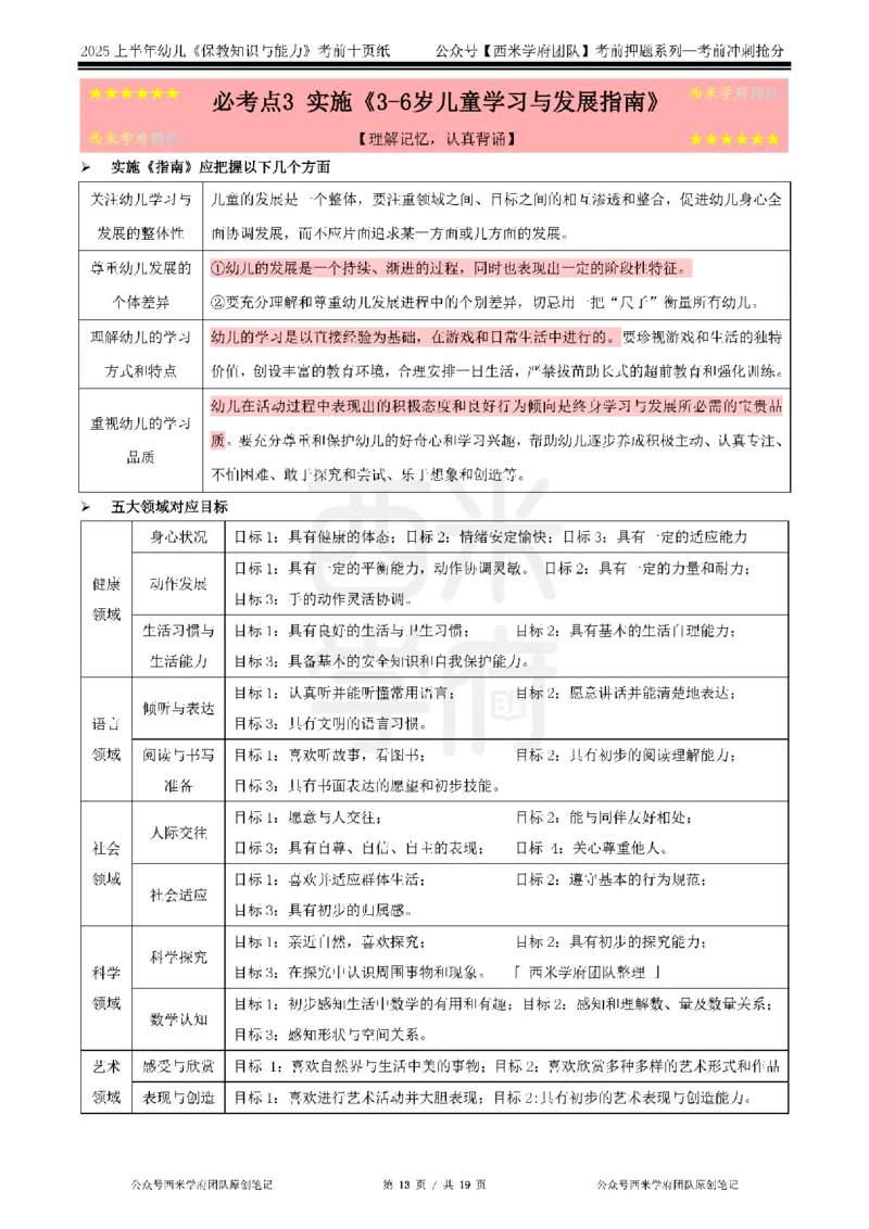 25上幼儿-保教知识-考前十页纸公众号：双马尾资料库_4-教培资料-26年最新资料-同步更新_科一科二电子资料合集中小幼（笔记真题知识点汇总等）文件多，按需保存_01西米合集