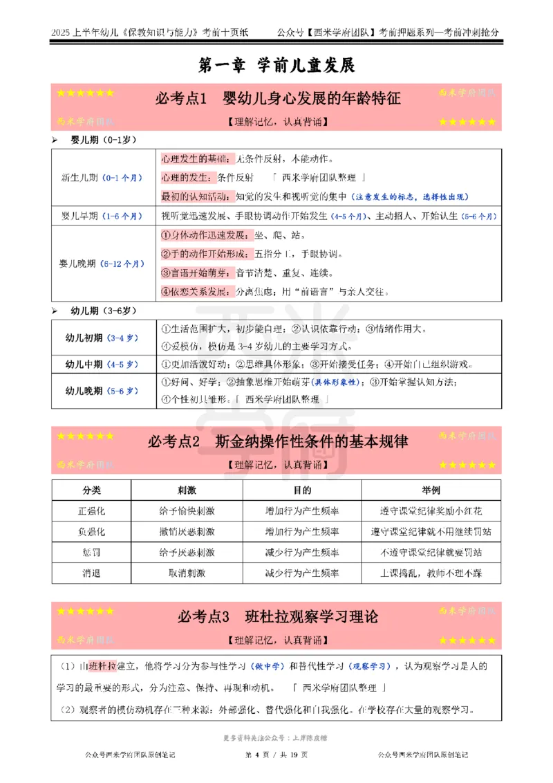25上幼儿-保教知识-考前十页纸公众号：双马尾资料库_4-教培资料-26年最新资料-同步更新_科一科二电子资料合集中小幼（笔记真题知识点汇总等）文件多，按需保存_01西米合集