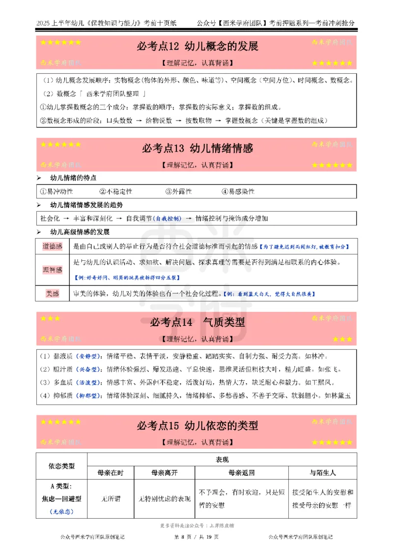 25上幼儿-保教知识-考前十页纸公众号：双马尾资料库_4-教培资料-26年最新资料-同步更新_科一科二电子资料合集中小幼（笔记真题知识点汇总等）文件多，按需保存_01西米合集