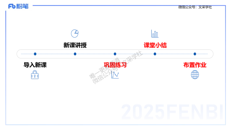 主观专项-教学技能2-高峰_4-教培资料-26年最新资料-同步更新_初中高中教资_03科三专项（进去保存报考的学科即可）_01科目三FB网课、三色速记手册、知识点导图等推荐_初中