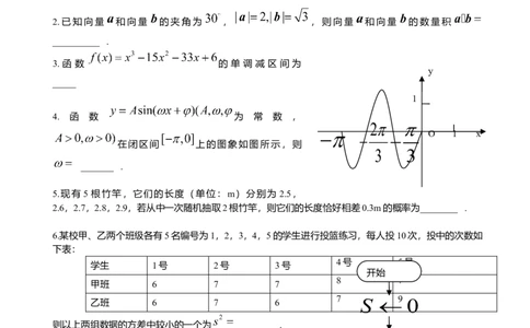 2009年高考数学试卷（江苏）（空白卷）_1.高考2025全国各省真题+答案_01.2008-2024全国高考真题（按省份分类）_10.江苏_2008-2024&middot;（江苏）数学高考真题