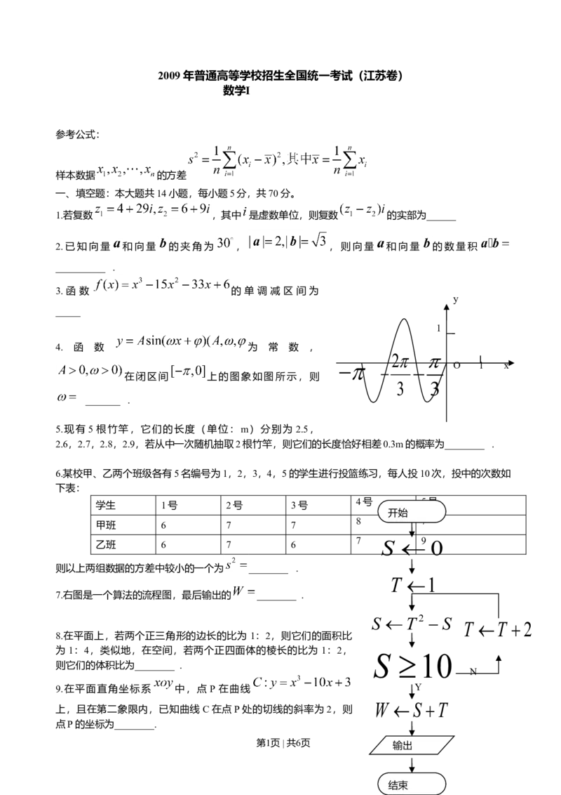 2009年高考数学试卷（江苏）（空白卷）_1.高考2025全国各省真题+答案_01.2008-2024全国高考真题（按省份分类）_10.江苏_2008-2024&middot;（江苏）数学高考真题