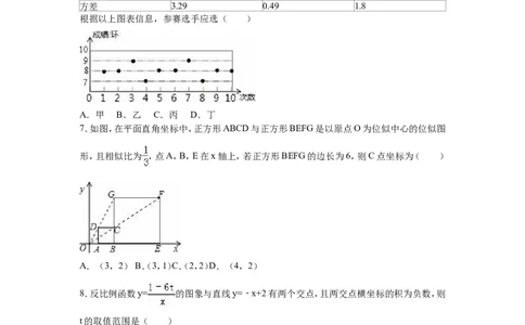 2016山东烟台中考数学(word-含答案)_中考真题_2.数学中考真题2015-2024年_地区卷_山东省_烟台中考数学08-22