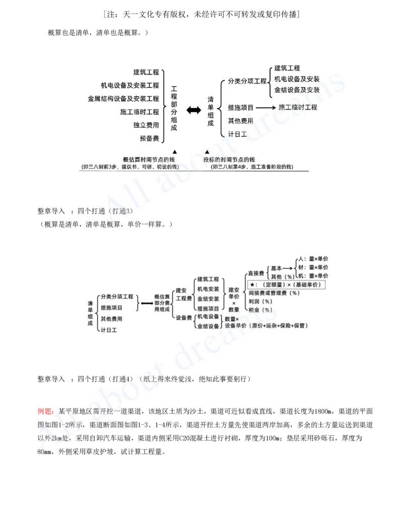 2025-83-第3篇-第13章-13.1-水利水电工程概预算（一）_2026年一级建造师_2026年一建水利_2025年一建水利SVIP_02-基础精讲✿高端面授✿深度强化_12-水利《天一精讲班》李想、王欣KL