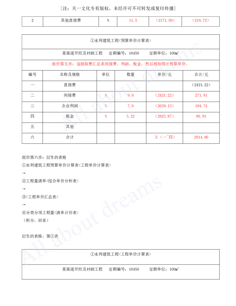 2025-83-第3篇-第13章-13.1-水利水电工程概预算（一）_2026年一级建造师_2026年一建水利_2025年一建水利SVIP_02-基础精讲✿高端面授✿深度强化_12-水利《天一精讲班》李想、王欣KL