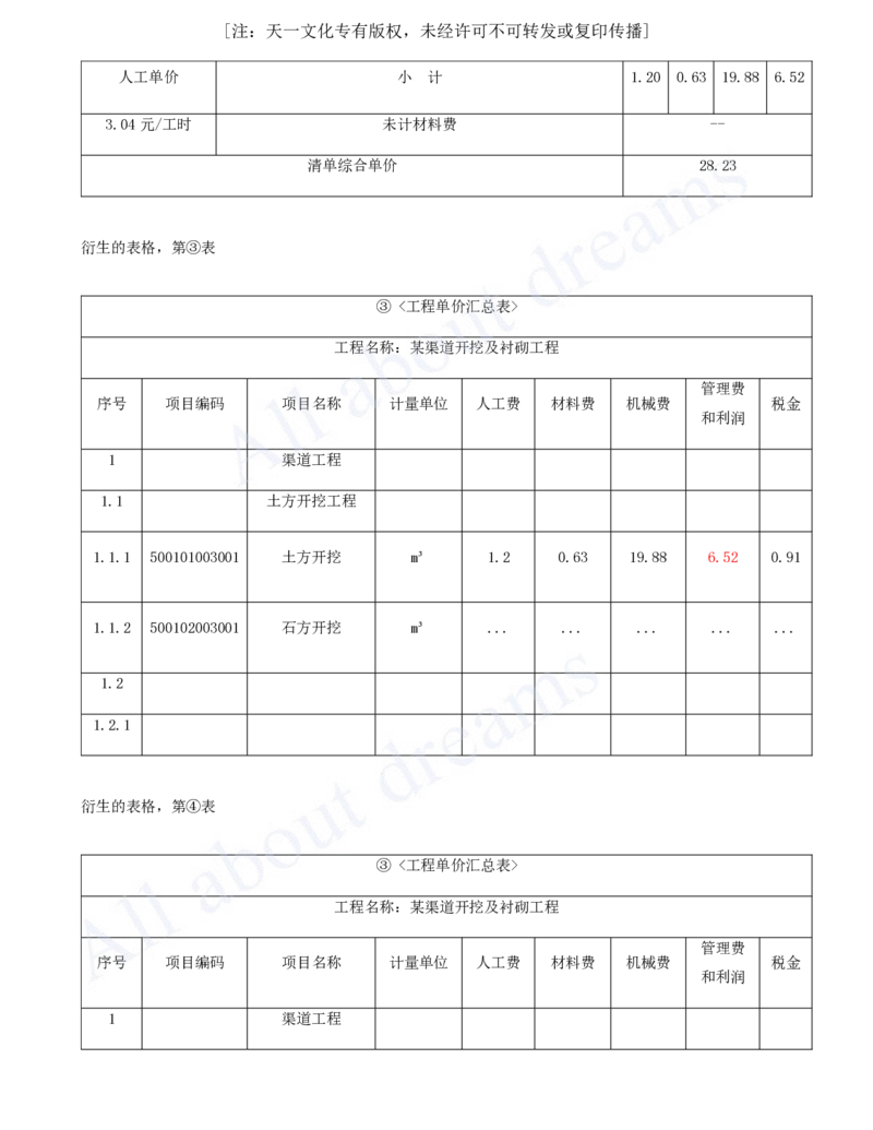 2025-83-第3篇-第13章-13.1-水利水电工程概预算（一）_2026年一级建造师_2026年一建水利_2025年一建水利SVIP_02-基础精讲✿高端面授✿深度强化_12-水利《天一精讲班》李想、王欣KL