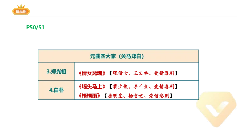 24下-教资系统班-中外文学7-毕小象_4-教培资料-26年最新资料-同步更新_初中高中教资_03科三专项（进去保存报考的学科即可）_01科目三FB网课、三色速记手册、知识点导图等推荐