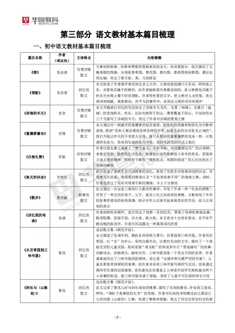 2025年上半年教师资格证考前30分中学语文学科知识与教学能力_4-教培资料-26年最新资料-同步更新_初中高中教资_2025上中学教资笔试_062025上教资笔试考前冲刺汇总_17、考前30分_学科30分
