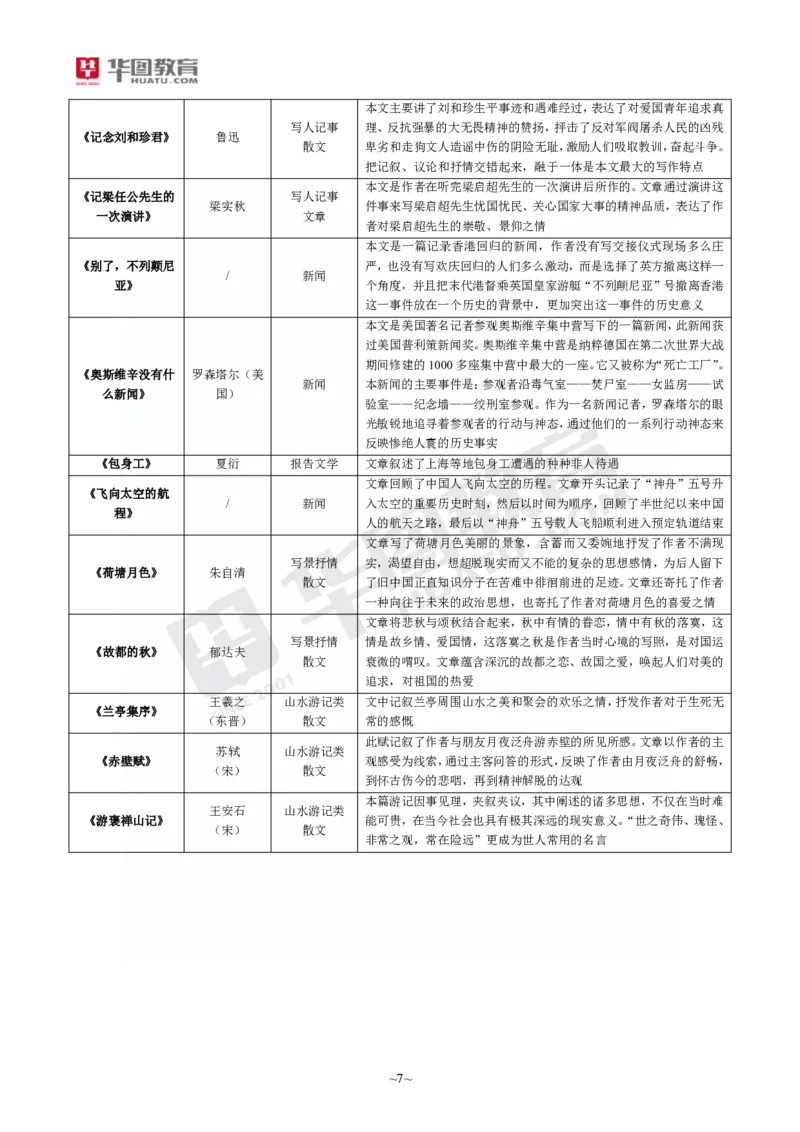 2025年上半年教师资格证考前30分中学语文学科知识与教学能力_4-教培资料-26年最新资料-同步更新_初中高中教资_2025上中学教资笔试_062025上教资笔试考前冲刺汇总_17、考前30分_学科30分
