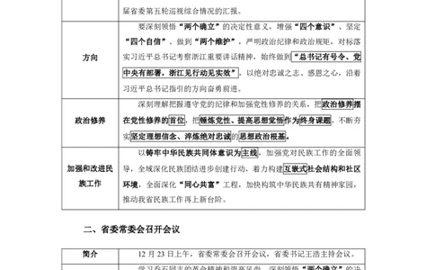 浙江2024年12月时政讲义_2026考公资料_（10）粉笔_2026年国考980系统班FB_2026国考系统班资料汇总_时政汇总_各省12月份时政_浙江