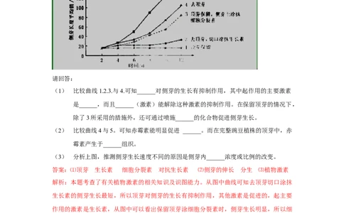 2011年高考生物试卷（浙江）（解析卷）_1.高考2025全国各省真题+答案_01.2008-2024全国高考真题（按省份分类）_22.浙江_2008-2024&middot;（浙江）生物高考真题