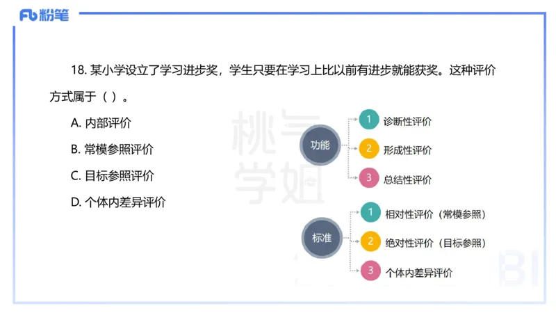 25下教育教学知识与能力历年珍题1-开海玲_4-教培资料-26年最新资料-同步更新_小学教资_012025下FB小学系统班_小学25下-教育知识与能力_3.历年真题_讲义