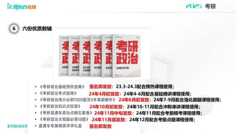 2025考研政治直通车早鸟1班开班导学课郝明2023_1_13_1673522382909_2026考公资料_（49）政治理论合集_政治理论合集_2025考研政治_10.新东方_00.讲义汇总_(政治)导学规划(1)_开班导学