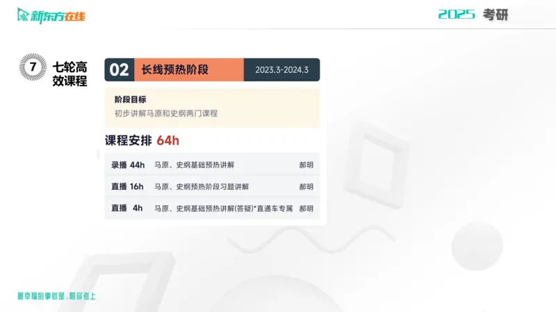 2025考研政治直通车早鸟1班开班导学课郝明2023_1_13_1673522382909_2026考公资料_（49）政治理论合集_政治理论合集_2025考研政治_10.新东方_00.讲义汇总_(政治)导学规划(1)_开班导学