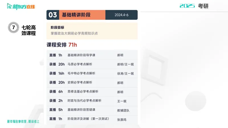 2025考研政治直通车早鸟1班开班导学课郝明2023_1_13_1673522382909_2026考公资料_（49）政治理论合集_政治理论合集_2025考研政治_10.新东方_00.讲义汇总_(政治)导学规划(1)_开班导学