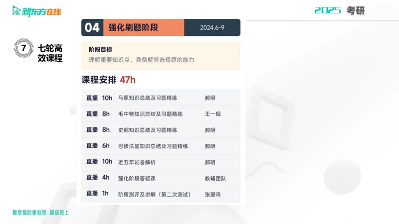 2025考研政治直通车早鸟1班开班导学课郝明2023_1_13_1673522382909_2026考公资料_（49）政治理论合集_政治理论合集_2025考研政治_10.新东方_00.讲义汇总_(政治)导学规划(1)_开班导学