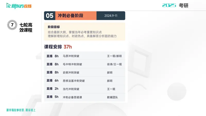 2025考研政治直通车早鸟1班开班导学课郝明2023_1_13_1673522382909_2026考公资料_（49）政治理论合集_政治理论合集_2025考研政治_10.新东方_00.讲义汇总_(政治)导学规划(1)_开班导学