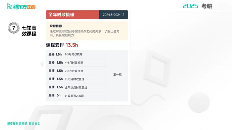 2025考研政治直通车早鸟1班开班导学课郝明2023_1_13_1673522382909_2026考公资料_（49）政治理论合集_政治理论合集_2025考研政治_10.新东方_00.讲义汇总_(政治)导学规划(1)_开班导学