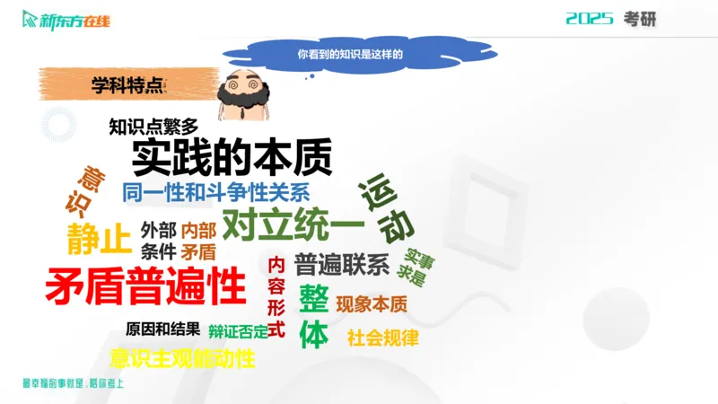 2025考研政治直通车早鸟1班开班导学课郝明2023_1_13_1673522382909_2026考公资料_（49）政治理论合集_政治理论合集_2025考研政治_10.新东方_00.讲义汇总_(政治)导学规划(1)_开班导学