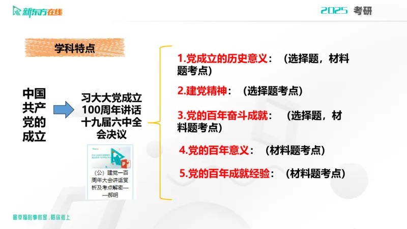 2025考研政治直通车早鸟1班开班导学课郝明2023_1_13_1673522382909_2026考公资料_（49）政治理论合集_政治理论合集_2025考研政治_10.新东方_00.讲义汇总_(政治)导学规划(1)_开班导学