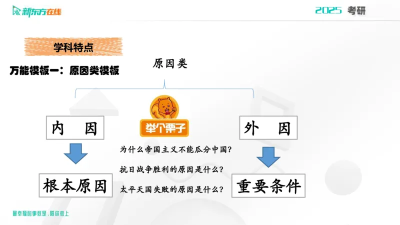 2025考研政治直通车早鸟1班开班导学课郝明2023_1_13_1673522382909_2026考公资料_（49）政治理论合集_政治理论合集_2025考研政治_10.新东方_00.讲义汇总_(政治)导学规划(1)_开班导学