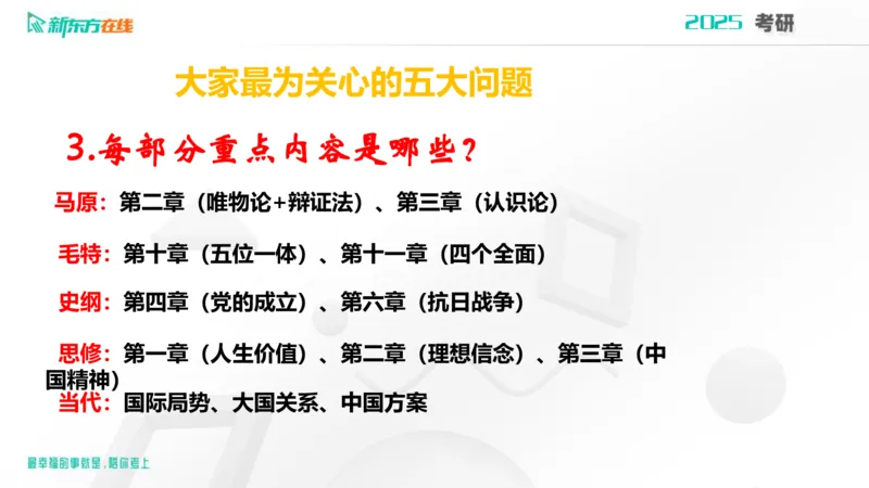 2025考研政治直通车早鸟1班开班导学课郝明2023_1_13_1673522382909_2026考公资料_（49）政治理论合集_政治理论合集_2025考研政治_10.新东方_00.讲义汇总_(政治)导学规划(1)_开班导学