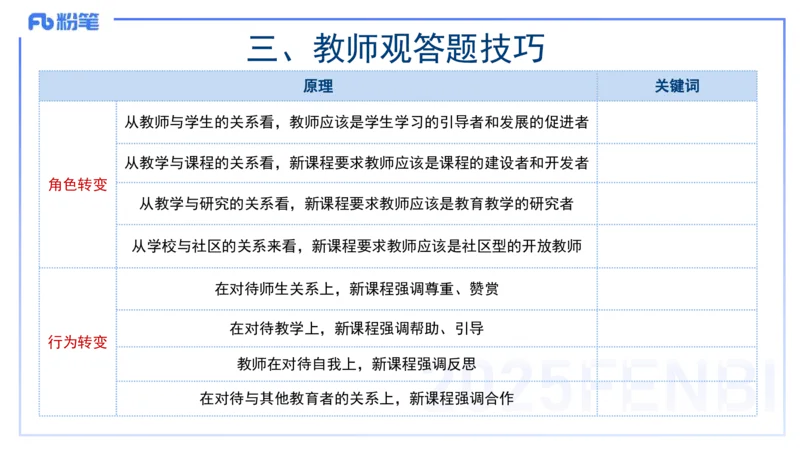 9.9-小学系统班-科目一考前重点-韩梅梅_4-教培资料-26年最新资料-同步更新_小学教资_小学冲刺急救包_F家25下教资笔试考前重点_2.小学_小学科一考前重点_讲义